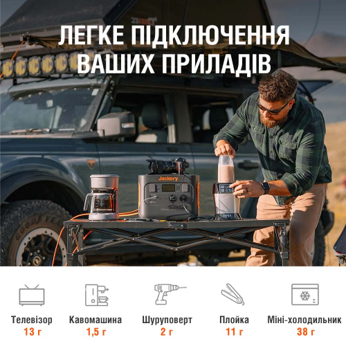 Сонячний генератор Jackery 1000 PRO 1000Вт/ч (Explorer 1000 PRO + 2 Solarsaga 80W) Solar-Generator-1000-Pro