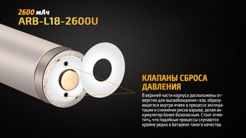 Аккумулятор 18650 Fenix ​​2600 mAh micro usb зарядка ARB-L18-2600U