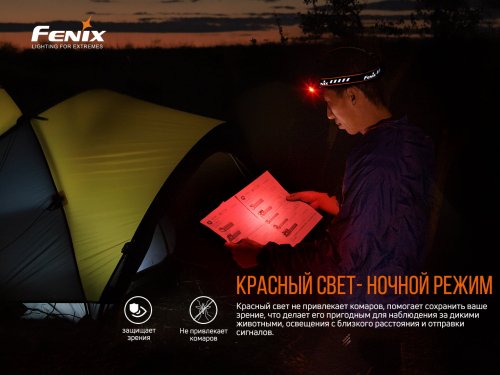 Налобный светодиодный аккумуляторный LED фонарь Fenix 1600Lm 5800-6800К IP68 HM70R