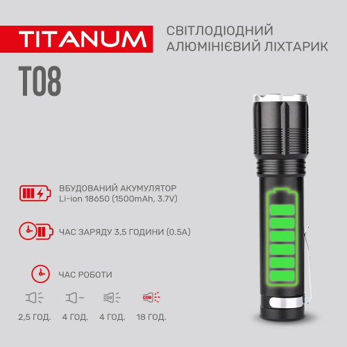 Портативний світлодіодний акумуляторний ліхтарик Titanum 700Lm 6500K IPX2 TLF-T08