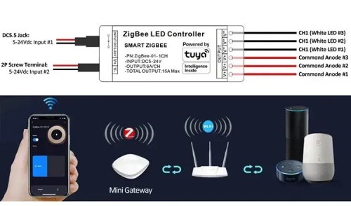 Контроллер управления Prolum RGB Wi-Fi 5-24V 15А ZigBee TUYA HomeLink 404007