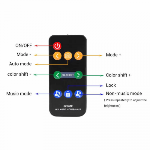 RGB контролер LT SPI smart music RF з пультом (9 кнопок) 5-12V для Smart стрічки 073004