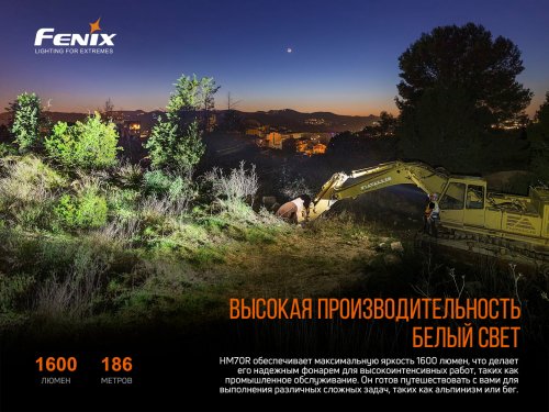 Налобный светодиодный аккумуляторный LED фонарь Fenix 1600Lm 5800-6800К IP68 HM70R