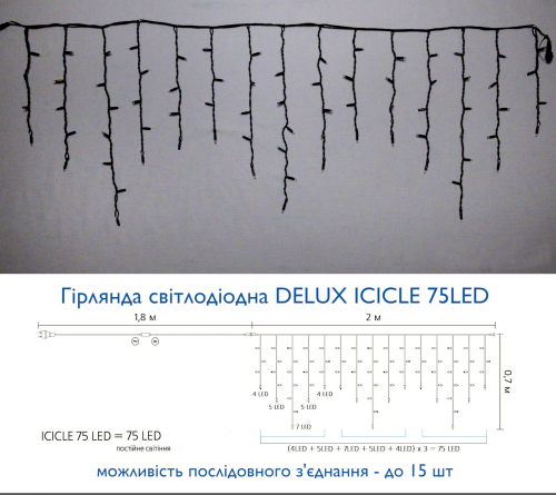 Led гірлянда DELUX Icicle 75шт 2х0,7м білий чорний провід 90016589