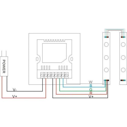 Контролер LT RGB+W 16А 12-24V 192W для світлодіодної стрічки 071005