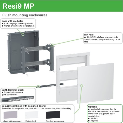 Щит Schneider «Mini Pragma» 12-модулей цвет белый с дымчатой дверцей MIP22112T (в сборе)