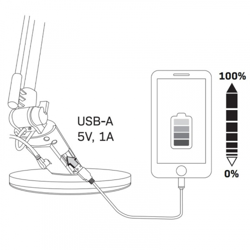 Настільна LED лампа Goldlux Optimum USB 7W 3000K/4000K/6000K білий 324979