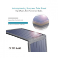 Сонячна панель (зарядний пристрій) CHOETECH CHARGER 14W SC004