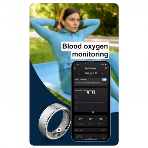 Смарт кольцо Havit M7083-12 Bluetooth 18mAh HV-M7083-BK-12