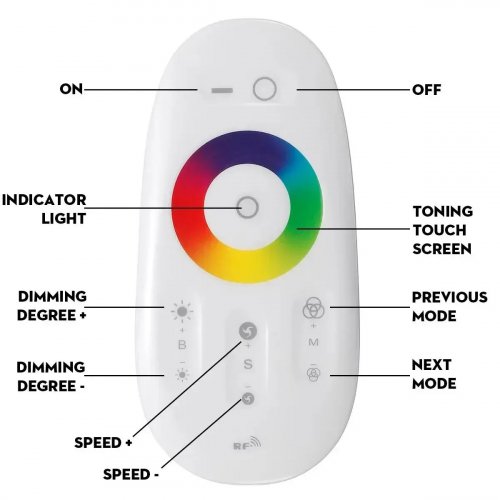 Пульт д/у Prolum Wi-Fi TUYA 1 zone для RGB подсветки 18A HomeLink 404004