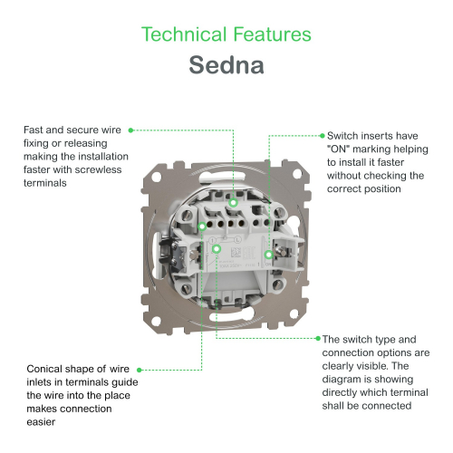 Выключатель одноклавишный Schneider Sedna Design проходной IP20 белый SDD111107