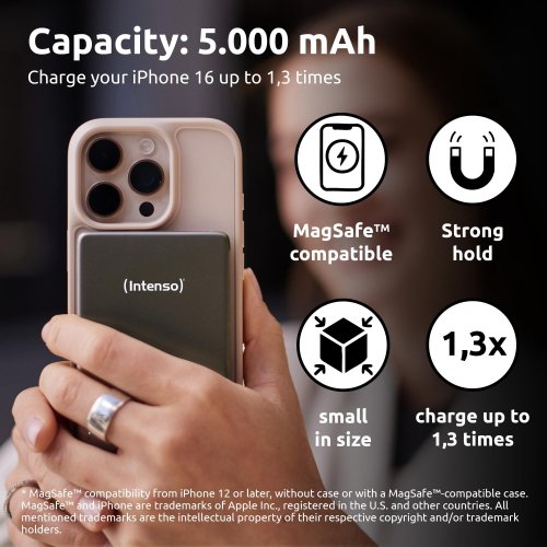 Портативний зарядний пристрій (повербанк) INTENSO 5000mAh MAG MW5000 GREY 7344024