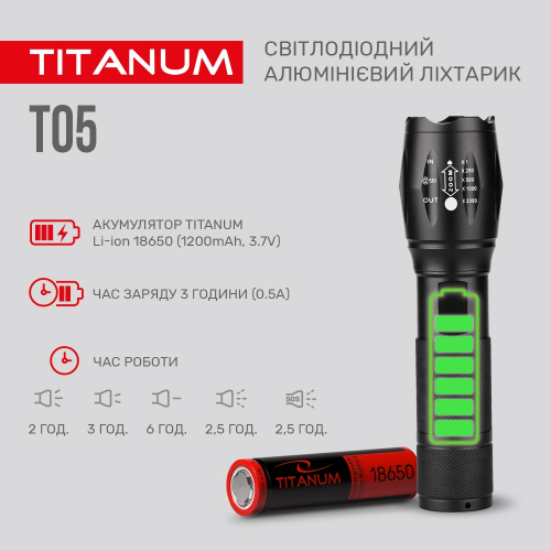 Портативний світлодіодний акумуляторний ліхтарик Titanum 300Lm 6500K IPX2 TLF-T05