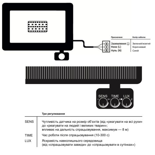 Світлодіодний LED прожектор з датчиком руху EVROLIGHT FM-01D-50 50W 6400K IP65 000057051