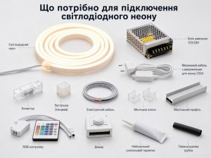 Що потрібно замовити для підключення світлодіодного неону Що потрібно замовити для підключення світлодіодного неону