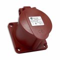 Розетка силова промислова TP Electric 4x32A 3P+PE із заземленням 75x75 пряма 60-40-90