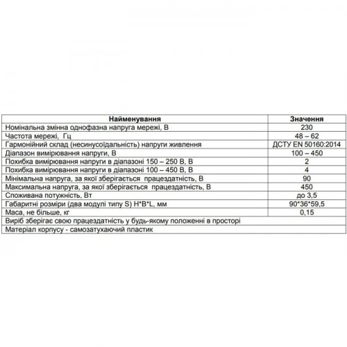 Однофазный индикатор напряжения Новатек-Электро 3.5W РН-11