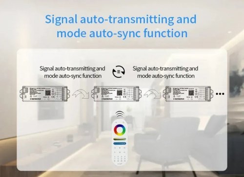 Пульт д/у Prolum Wi-Fi 5в1 15A TOUCH TUYA HomeLink 404016