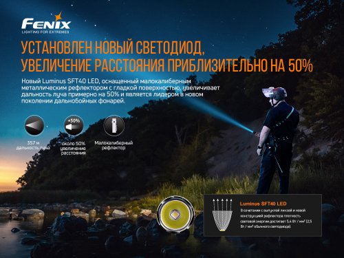 Портативный тактический светодиодный аккумуляторный LED фонарик Fenix 1700Lm 5600-6100К IP68 PD35 V3.0