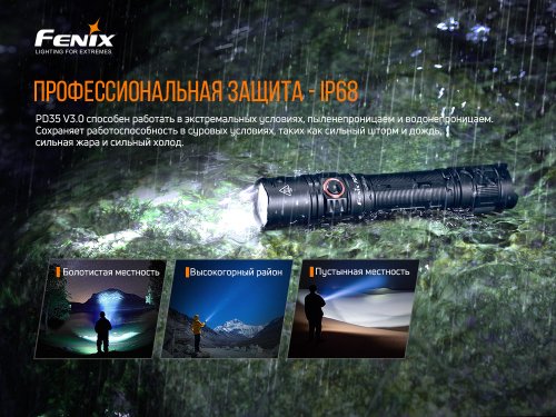 Портативный тактический светодиодный аккумуляторный LED фонарик Fenix 1700Lm 5600-6100К IP68 PD35 V3.0