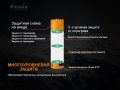 Аккумулятор Fenix 21700 4000mAh ARB-L21-4000P Аккумулятор Fenix 21700 4000mAh ARB-L21-4000P