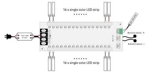 Контроллер Prolum TUYA для подсветки ступеней + SPI поручни 30A 5-24V ZigBee MS032Z 404036