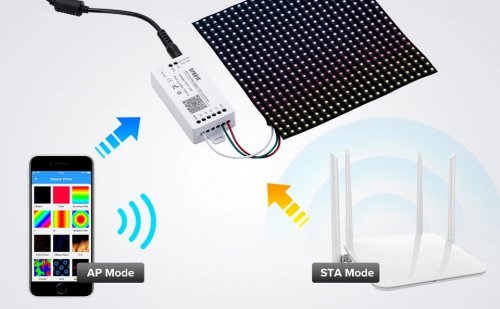 RGB контролер LT SP801E SPI Wi-Fi smart+Bluetooth RGB 5-24V 73021