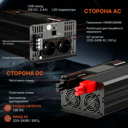 Преобразователь напряжения инвертор LiTime L12V1KW-EN-D 12V 1000W inv-litimе-l12v1kw