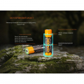 Аккумулятор Fenix Li-Ion 18650 3400mAh Type-C ARB-L18-3400U-V30 Аккумулятор Fenix Li-Ion 18650 3400mAh Type-C ARB-L18-3400U-V30