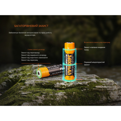 Аккумулятор Fenix Li-Ion 18650 3400mAh Type-C ARB-L18-3400U-V30
