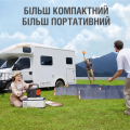 Солнечный генератор Jackery 1000 PRO 1000Вт/ч (Explorer 1000 PRO + 2 Solarsaga 80W) Solar-Generator-1000-Pro