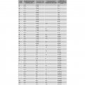 Провод (кабель плоский) 2-жильный 0.32мм AWG 22 для светодиодной ленты WIRE-2X03-22AWG 21001