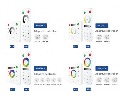 ССТ Контролер LT SP632E Bluetooth 12A 144W 5-24V SP630E 74028