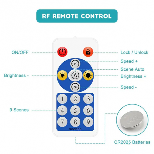 Контроллер RGB LT SPI smart music RF+Bluetooth 5-24V для адресной ленты 073009