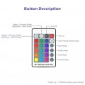 Контроллер Prolum RGB IR Mini 5-24V 6А (24 кнопки) Bluetooth TUYA HomeLink с пультом 404020 Контроллер Prolum RGB IR Mini 5-24V 6А (24 кнопки) Bluetooth TUYA HomeLink с пультом 404020