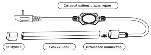 Світлодіодний неон Prolum GL SMD2835 8x16 120шт/м 10W/м IP68 220V зелений 160009